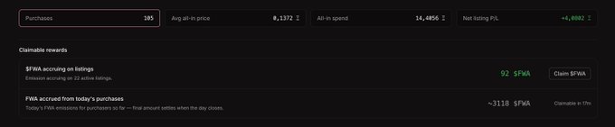 Screenshot of a digital dashboard showing climate rewards statistics including 'Purchases 105', '$FWA according to listings 92 $FWA', and 'Claimable in 17h'.