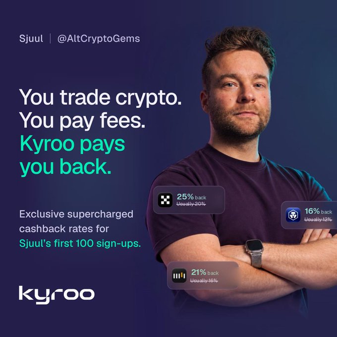 A man in a dark t-shirt stands with arms crossed beside promotional text for Kyroo, highlighting cashback rates of 25% (Usually 20%), 21% (Usually 16%), and 16% (Usually 12%) for crypto traders, with an exclusive offer for Sjuul's (@AltCryptoGems) first 100 sign-ups. The image illustrates the post's message about Kyroo rewarding users with cashback on exchange fees when signing up through referral links.