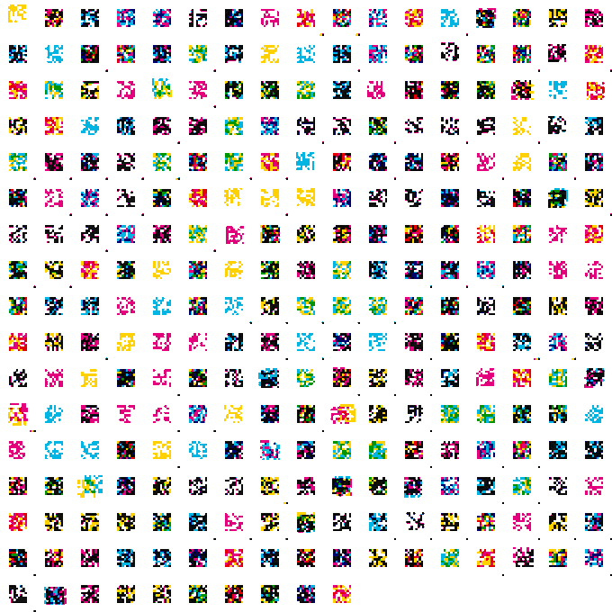 A grid of numerous small, colorful, pixelated or glitchy square icons, each appearing as a distorted figure in various bright color combinations.
