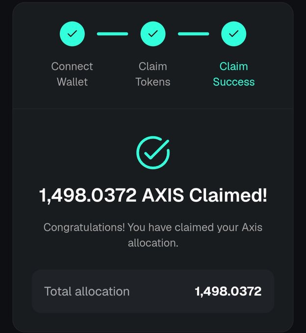 A dark-themed token claim confirmation screen shows a successful three-step flow: “Connect Wallet,” “Claim Tokens,” and “Claim Success.” It announces “1,498.0372 AXIS Claimed!” and lists the same figure as the “Total allocation,” confirming the post’s “Claimed my $AXIS” message.