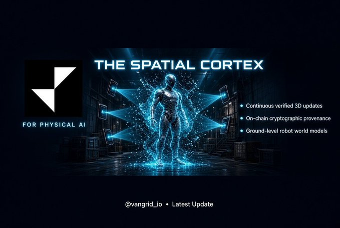 A digital graphic titled 'THE SPATIAL CORTEX' with the tagline 'FOR PHYSICAL AI' features a glowing humanoid figure, listing features like 'Continuous verified 3D updates' and crediting '@vangrid_io • Latest Update'.