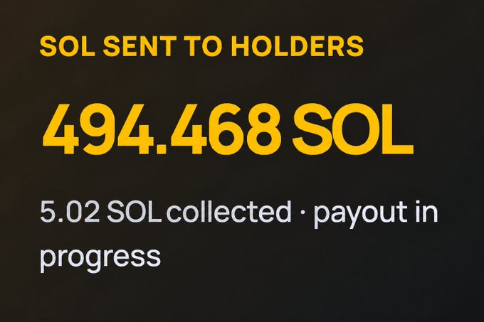 A graphic with yellow and white text on a black background reading 'SOL SENT TO HOLDERS 494,468 SOL' and '5.02 SOL collected · payout in progress'.