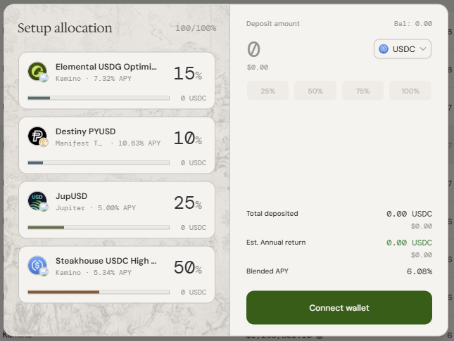 A 'Setup allocation' interface showing percentage distributions across 'Elemental USDG Optimi' (15%), 'Destiny PYUSD' (10%), 'JupUSD' (25%), and 'Steakhouse USDC High' (50%) with a deposit panel on the right.