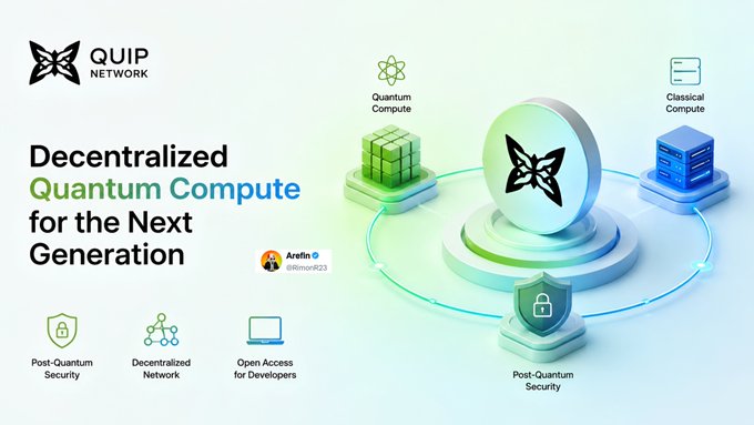 A promotional graphic for Quip Network featuring its butterfly logo, with the tagline "Decentralized Quantum Compute for the Next Generation" alongside 3D icons illustrating the integration of Quantum Compute and Classical Compute systems connected by a network ring. The image visually reinforces the post's message by depicting quantum and classical computing resources working together within a decentralized, post-quantum secure network.