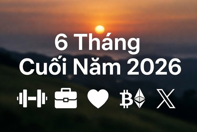 Sunset landscape with overlay text '6 Tháng Cuối Năm 2026' (Last 6 Months of 2026) in Vietnamese, accompanied by fitness, work, heart, Bitcoin, Ethereum, and X icons.