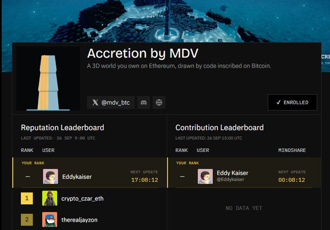 A webpage for 'Accretion by MDV' describes it as 'A 3D world you own on Ethereum, drawn by code inscribed on Bitcoin,' featuring a Reputation Leaderboard and Contribution Leaderboard with users like 'Eddykaiser' and 'crypto_czar_eth'.