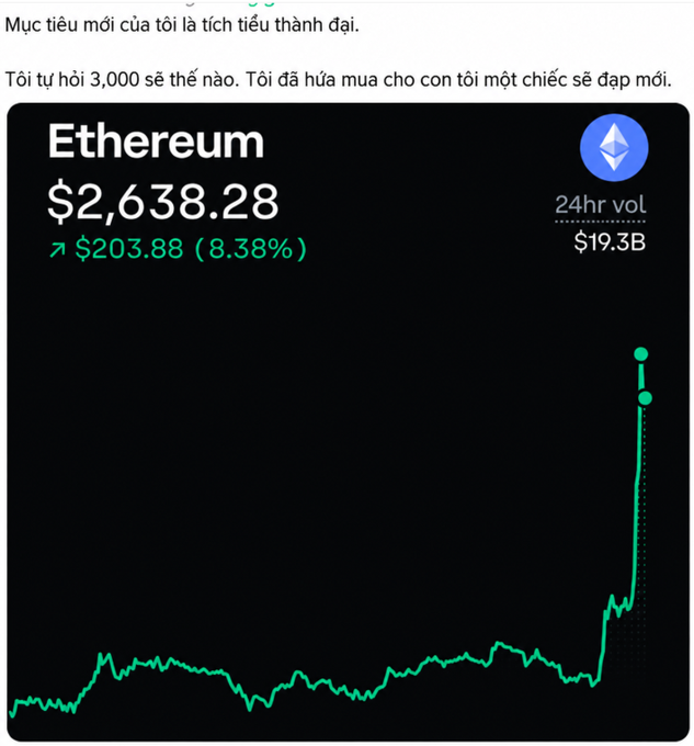An Ethereum price chart showing $2,638.28 with a 24-hour volume of $19.3B, up 8.38%, accompanied by Vietnamese text mentioning a $3,000 target for a child's shoes.