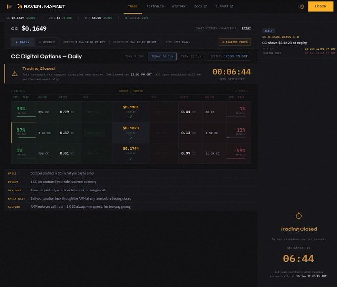The image displays a trading dashboard with a multitude of options available across different charts like graphs, line graphs, and tables. At least eight different graphs can be observed. The top screen shows that trading for the day's options has been opened at 11:49 AM, and there are currently 100 open positions awaiting settlement at 12:00 PM. Additionally, it seems that a large number of investors have already placed orders or taken actions on the options available in the market. This information could be important to understanding how the stock market operates and why certain strategies may work better than others for specific investors.