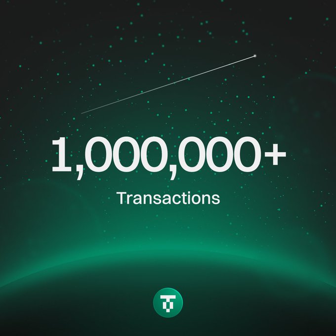 The image features a dark green cosmic background with a shooting star, displaying the text "1,000,000+ Transactions" and the Tether (₮) logo at the bottom. It visually celebrates Tether's milestone of surpassing one million transactions on their network, with $106B+ moved and a $106K average transaction size—marking this as just the beginning of their growth trajectory.