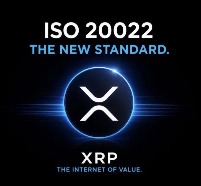 A bold black promotional graphic featuring the XRP logo encircled by glowing blue light, with the text "ISO 20022 THE NEW STANDARD" above and "XRP THE INTERNET OF VALUE" below, reinforcing the post's message about Ripple's positioning at the forefront of the global financial transition to ISO 20022-compliant payments.