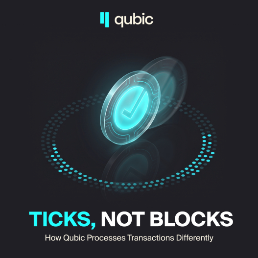 The image depicts two glowing coins with checkmarks, symbolizing validation, under the Qubic logo with the text "TICKS, NOT BLOCKS". This visually represents Qubic's unique transaction processing method, emphasizing speed and confirmation without traditional blocks.