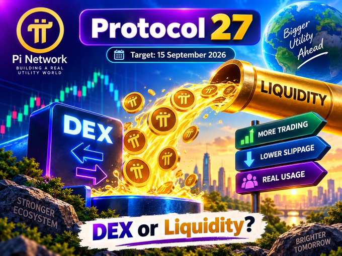 A promotional graphic for Pi Network's Protocol 27, targeting a September 15, 2026 launch, featuring imagery of liquidity flowing through a pipe and text asking 'DEX or Liquidity?' alongside benefits like 'MORE TRADING' and 'LOWER SLIPPAGE'.