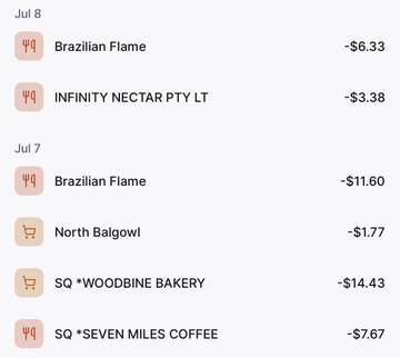 A transaction history showing expenses from Jul 7-8 for restaurants and bakeries including Brazilian Flame, INFINITY NECTAR PTY LT, North Balgowl, SQ *WOODBINE BAKERY, and SQ *SEVEN MILES COFFEE.