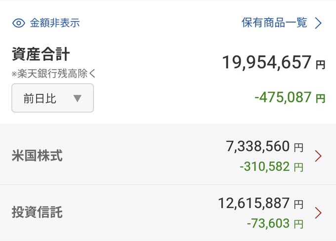 The image features a screenshot of an app's data table, which displays three sets of numbers from the same source. The first set includes Chinese text, while the second and third sets represent different prices or statistics for various products. There are two tables in total, with rows and columns of information being displayed across them. 

The main focus of the image is on a post containing Chinese characters that read "皆さんトイレ掃除ーっ" which translates to "stock price". The post seems to discuss the stock price or financial data presented in the screenshot, and includes both Chinese text and English wording.
