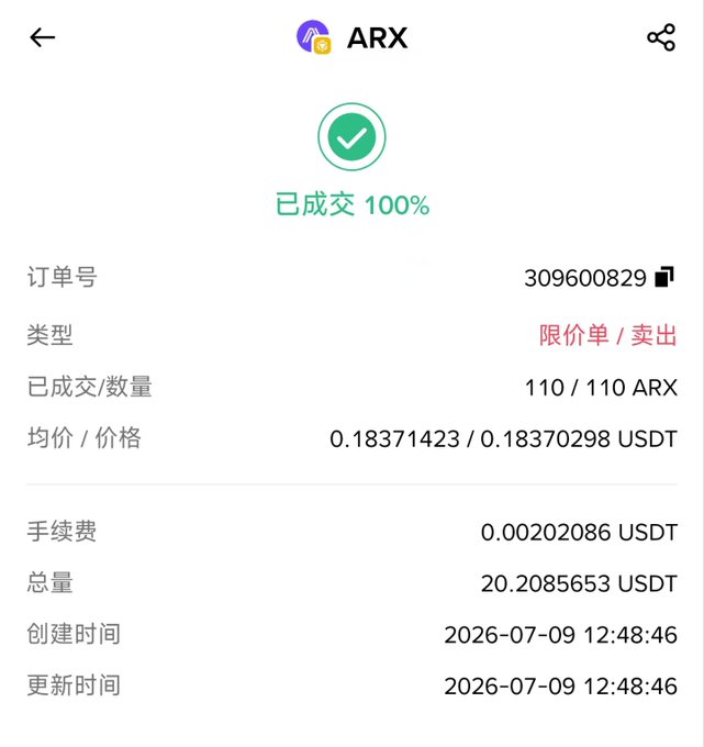 Mobile trading confirmation screen showing a completed (100%) limit sell order for 110 ARX at 0.18371423 USDT, totaling 20.2085653 USDT, dated 2026-07-09.