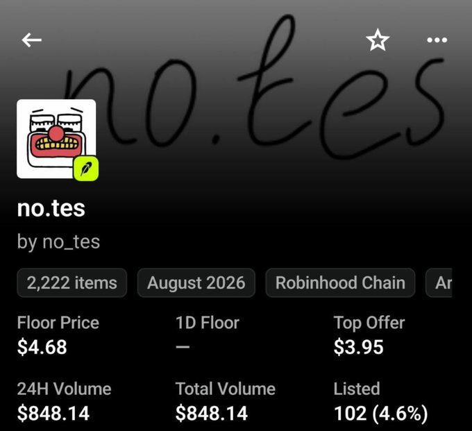A mobile screenshot of a digital collectible marketplace listing for 'no.tes' by no_tes, showing 2,222 items on the Robinhood Chain with a floor price of $4.68 and 24H volume of $848.14.