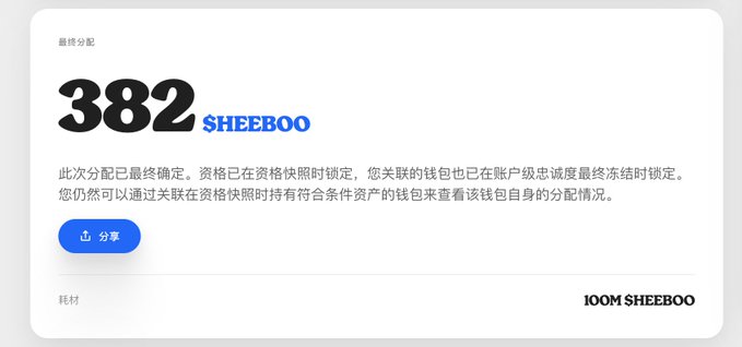 The image displays a final token allocation screen from Claynosaurz showing **382 SHEEBOO** tokens assigned to the user, with the note "此次分配已最终确定" (This allocation is finalized) indicating 100M total tokens will be distributed, while the post questions whether the allocation amount suggests limited upside potential for early NFT minters.