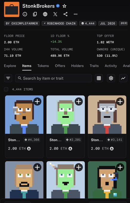 An NFT marketplace page for 'StonkBrokers' by OXSIMPLEFARM on the Robinhood Chain, showing a floor price of 2.00 ETH and displaying pixel art character NFTs.