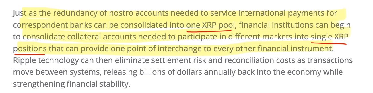A passage discusses how Ripple technology and XRP could consolidate redundant nostro accounts and collateral accounts into a single XRP liquidity pool, enabling financial institutions to interchange across markets and eliminate settlement risk.

The image directly supports the post's claim about banks consolidating foreign accounts into a single XRP liquidity pool, illustrating how Ripple's technology can streamline the costly nostro account system used for international payments.