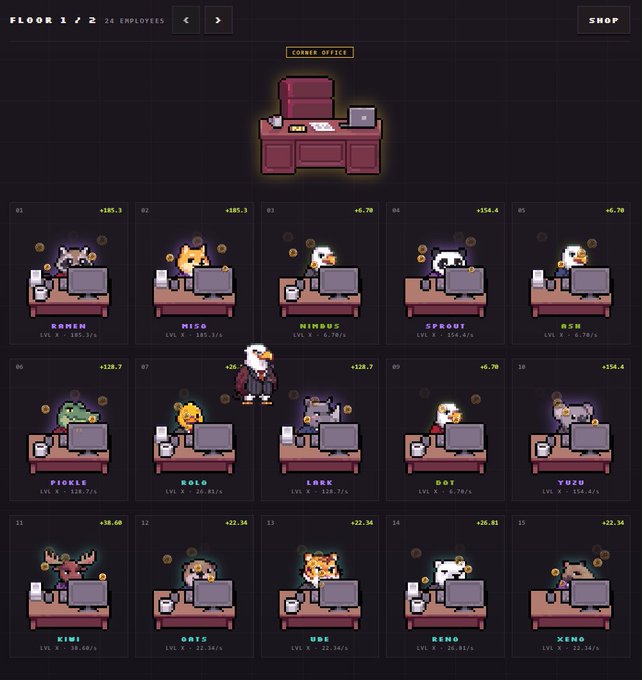 A pixel art game interface showing 'FLOOR 1/2' with 24 employees arranged in a grid, featuring cat and dog characters at desks with names like RAKEN, MISO, NIMBUS, and SPROUT, each showing their level and stats.