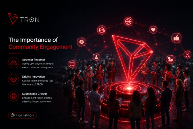A Tron cryptocurrency promotional graphic titled 'The Importance of Community Engagement' featuring sections on 'Stronger Together', 'Driving Innovation', and 'Sustainable Growth'.