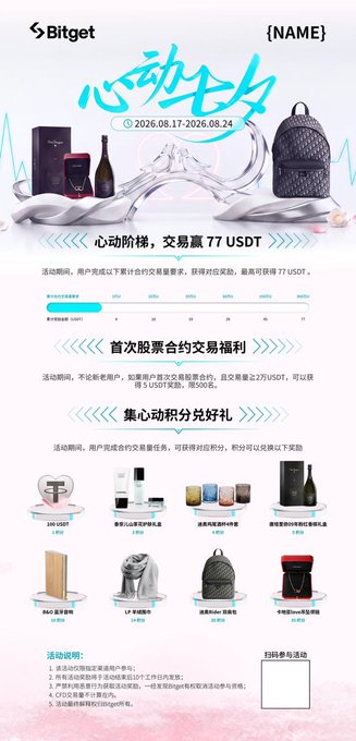 A promotional graphic from Bitget features Chinese text '心动七夕' (Qixi Love) and showcases rewards like backpacks, jewelry, and bottles for trading activities.