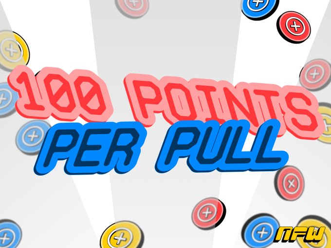 Bold graphic announcing "100 POINTS PER PULL" with colorful token icons in the background, visually reinforcing the post's announcement that pull point rewards have increased from 10 to 100 per SOL spent retroactively.