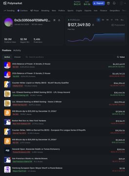 A Polymarket portfolio page shows a wallet value of $127,349.50 and lists active positions, including large holdings in NBA Balance of Power, Counter-Strike, and various spread/balance markets.