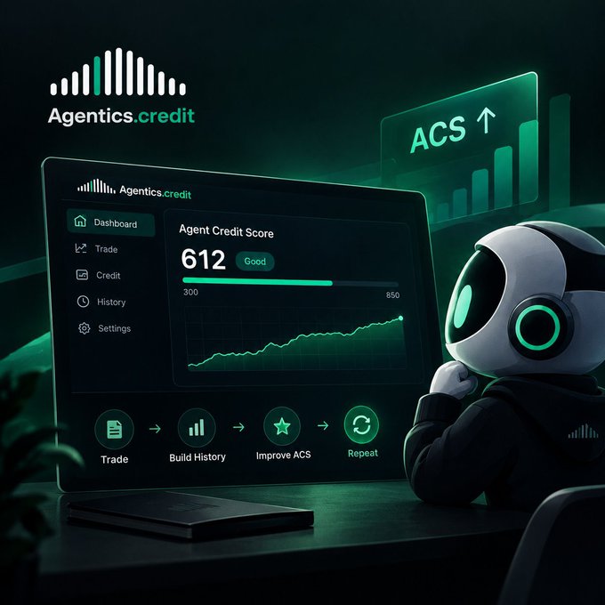 A promotional image for "Agentics.credit" showing a laptop displaying an Agent Credit Score dashboard with a score of 612 marked "Good," alongside a futuristic robot character monitoring an "ACS" bar chart.
