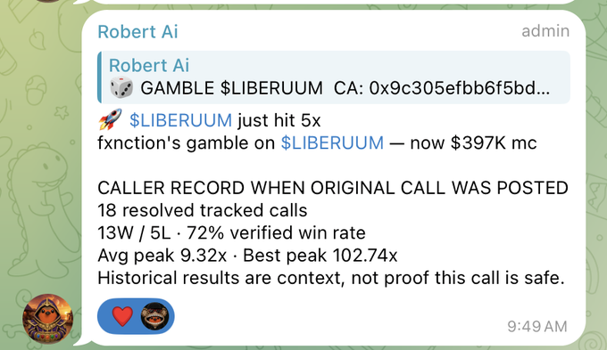 A Telegram message from "Robert Ai" reporting that "$LIBERUUM just hit 5x fxnction's gamble on $LIBERUUM — now $397K mc," along with historical caller performance stats.