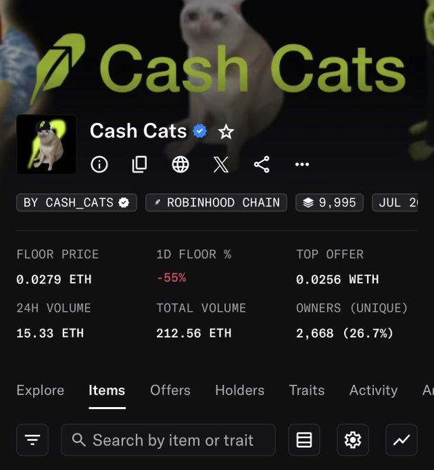 The image shows the OpenSea NFT collection page for "Cash Cats" on Robinhood Chain, displaying a floor price of 0.0279 ETH, a 1D floor change of -55%, and a 24H volume of 15.33 ETH, which supports the post's intent to buy 50 more NFTs at a price under 0.05 ETH.