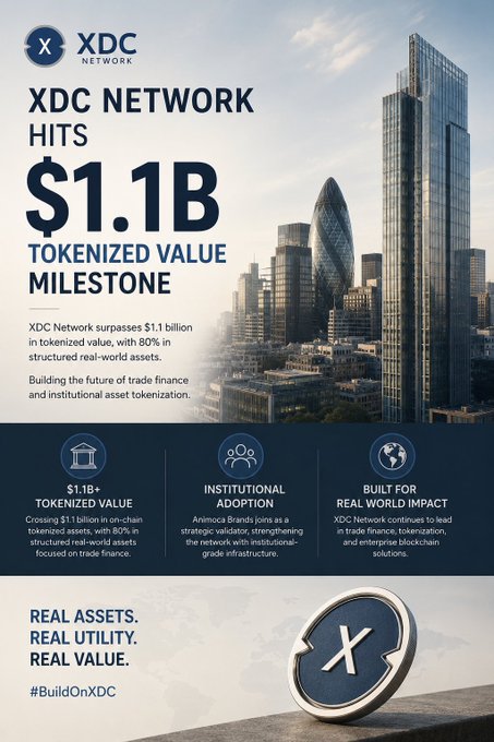 The image features a poster advertisement for a coin called XDC tokenized value. The poster showcases an impressive city skyline, which includes buildings of various heights as seen from different angles. This visual representation of a city at different elevations serves to emphasize the potential value and growth opportunities associated with XDC tokenized value.