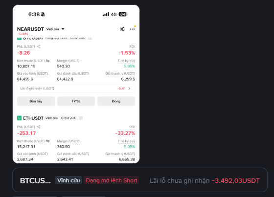 A screenshot from the NEAR3DT crypto trading app showing losses on PNA (-8.26%, -1.53%) and ETHUSDT (-253.17, -33.27%) positions, with a notification indicating a Short order has lost approximately -3,492.03 USDT.