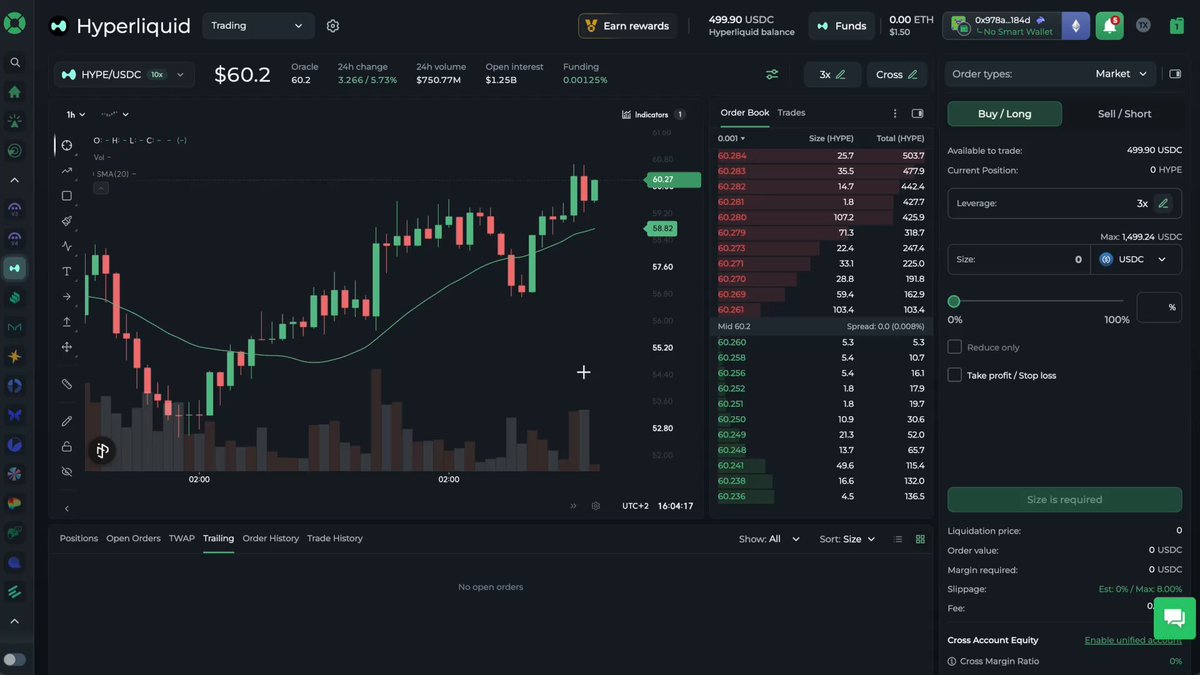 The image features a screenshot or screenshot graph from a stock trading application called Hyper Liquid, which displays multiple indicators related to stocks and market trends. It shows real-time price data and trends for various companies, such as Google, Facebook, and Boeing. The focus of this screenshot is on the 'trailing stops' feature in Hyper Liquid's platform, allowing users to set trailing stops at specific prices or intervals. 

The post about Hyper Liquid shares an interesting story related to their trading strategy involving a USDC prize pool. This prize pool was won by one trader who utilized trailing stops in their trades with the company Google, while another trader invested in Facebook and Boeing during the same period. The graph shows that Hyper Liquid's platform offers advanced trading tools and strategies for users to maximize their potential returns on investment.