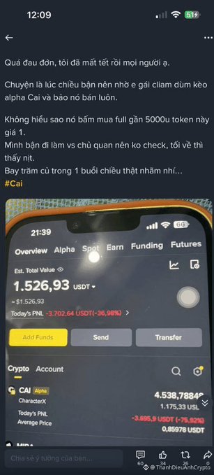 A Vietnamese text post expressing distress about a losing investment, accompanied by a Binance app screenshot showing a total value of 1,526.93 USDT with a significant -36.96% daily PNL drop, specifically highlighting losses on the CAI token.