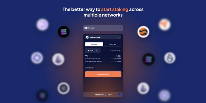 A dark blue promotional graphic for a staking platform featuring a mobile app interface for Ethereum staking at 3.03% APY, with the text 'The better way to start staking across multiple networks' at the top.