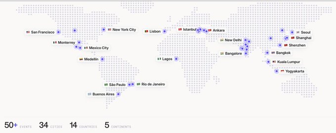 The image shows a map of the world with various cities labeled along with their names. The caption reads "50 Monad Blitz". This suggests that there has been an expansion or growth of the Monad ecosystem, possibly involving new talent, experiments, and products. However, it is unclear if this expansion includes the specific cities depicted on the map.