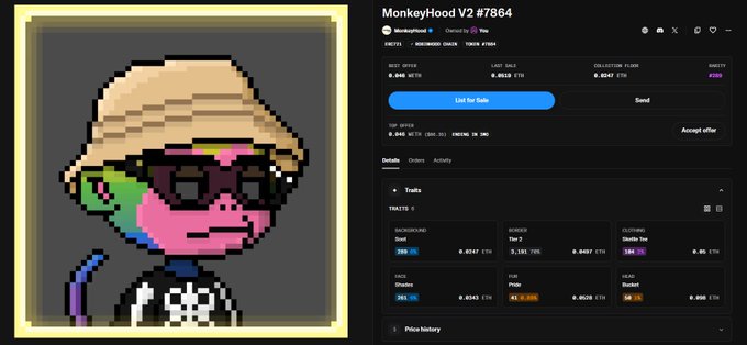 An NFT listing on OpenSea for 'MonkeyHood V2 #7864,' showing a pixel-art ape character in a hoodie and sunglasses alongside its price history and collection stats.