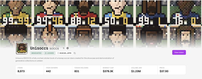 An NFT collection page for 'Unisocc SOCCS' showing pixel-art soccer player stickers, with 8,073 items, 442 owners, $379.3K market cap, and $37.93 floor price.
