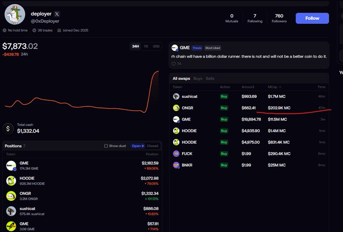 A trading platform interface for user "depl0yer" (@OxDepl0yer) showing a portfolio value of $7,873.02 and positions in GME, HOODIE, ONQR, and other meme tokens, with a GME token discussion visible.