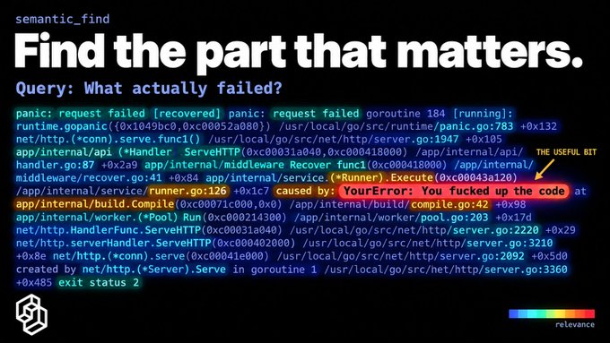 A promotional graphic for a "semantic_find" tool by Typesafe AI, featuring the tagline "Find the part that matters" and demonstrating how it highlights a relevant error message ("You fucked up the code") within a dense Go runtime panic log, visually distinguished by a colored relevance gradient at the bottom.