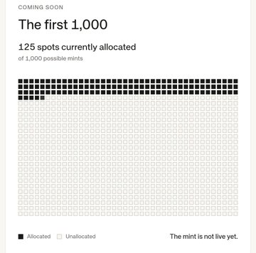 The image shows a "Coming Soon" allocation tracker for "The first 1,000" with 125 spots currently allocated out of 1,000 possible mints, visually represented by a grid of black (allocated) and outlined (unallocated) squares, with "Allocated" and "Unallocated" labels and the note "The mint is not live yet"—directly corresponding to The Standard Reserve's Wave 1 Genesis Charter allocation progress.