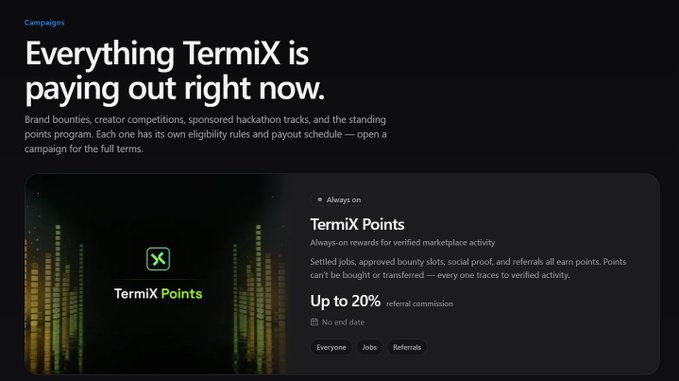 A webpage screenshot with the header 'Everything TermiX is paying out right now,' detailing 'TermiX Points' and 'Up to 20% referral commission' with 'Always on' status.