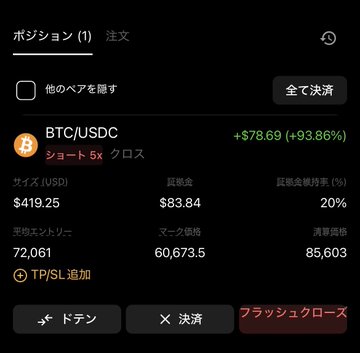 A screenshot of a page with the Bitcoin/USDC currency exchange rate displayed.