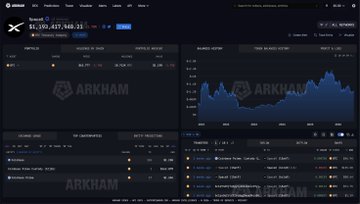 The image displays a cryptocurrency tracking dashboard from ARKHAM showing a portfolio valued at $1,280,437,140.22, with a price chart and transaction history, though the SpaceX-related context of the post isn't directly visible in the interface.