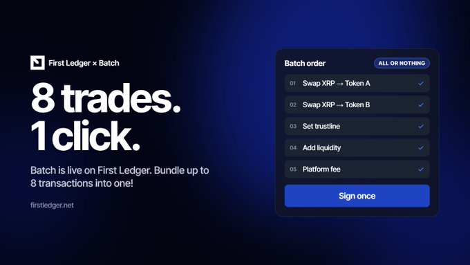 First Ledger's Batch feature launches, allowing users to bundle up to 8 transactions—including XRP swaps, trustline setup, liquidity addition, and platform fee—into a single "Sign once" transaction.