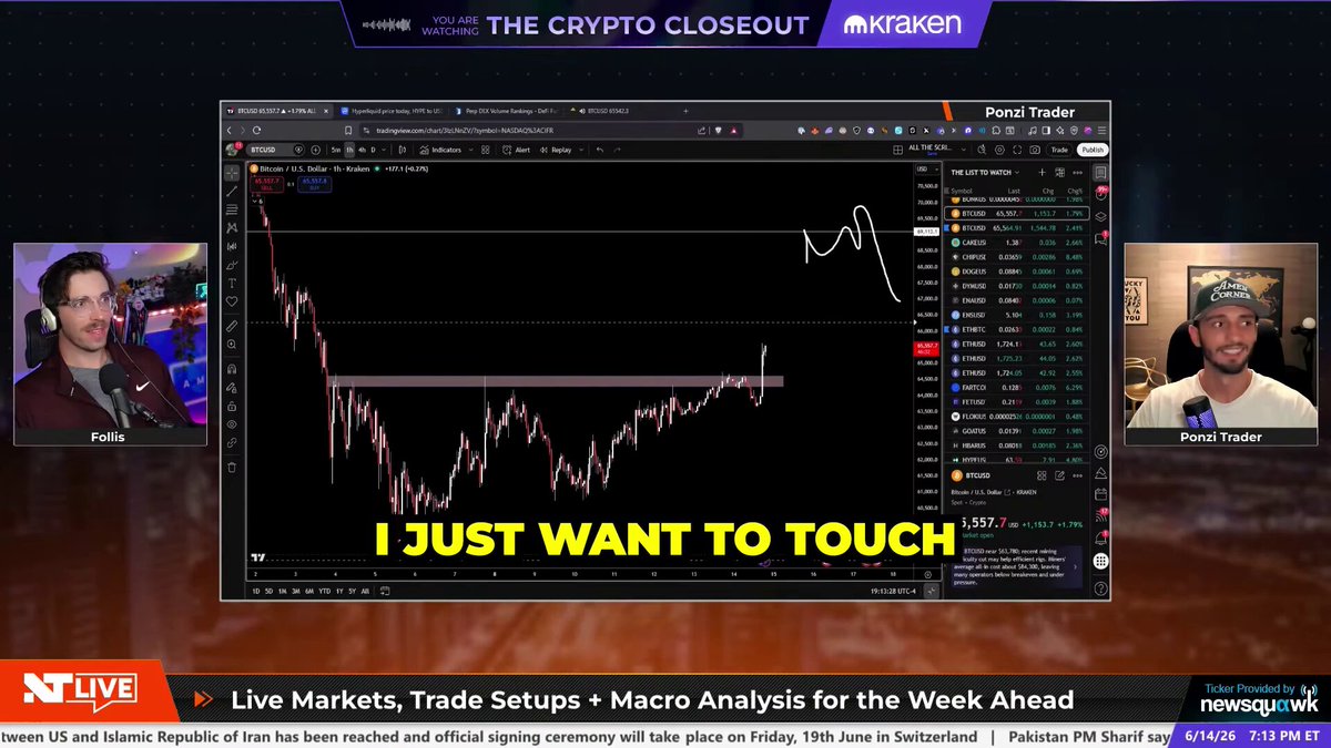 The image presents a screenshot from a news website that shows two market traders watching another trader's performance during an open-air trading event, where they're trying out new trading strategies using Bitcoin as their currency. The scene features a chart on the screen with a statement about wanting to "touch it".