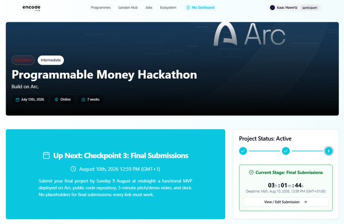 A webpage for the 'Programmable Money Hackathon' on the Arc blockchain, hosted by Encode, showing a current stage of 'Final Submissions' with a deadline of August 10th, 2026.
