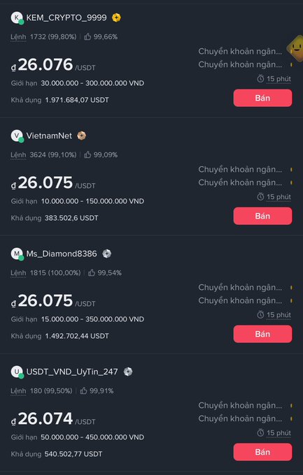 A screenshot of a cryptocurrency P2P trading platform showing USDT/VND sell listings from sellers "KEM_CRYPTO_9999" and "Ms__Diamond8386," both priced at 26,075–26,076 USDT (~$26,076 per USDT). The post expresses shock at the rapidly falling USDT/VND exchange rate, which has dropped near the 26,000 VND level.