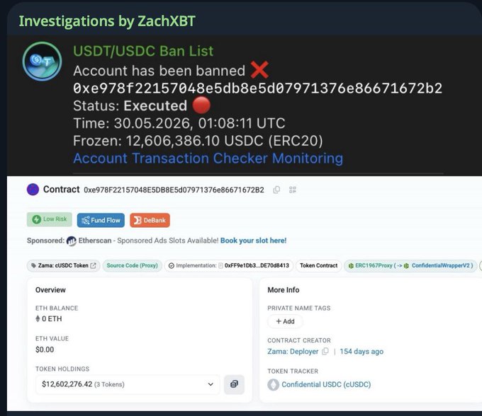 An investigation or review of a cryptocurrency exchange called Zama's is underway by a third party. The post suggests that users may have experienced an issue, as a certain account is blocked from accessing the exchange. It appears that one user's private Bitcoin wallet has been frozen due to suspicious activity on the exchange. In this case, the funds in the wallet are frozen and cannot be accessed or spent until further investigation and resolution of the matter are completed by both the exchange and the holder. The image contains some information about the freezing issue, but more details beyond that are not available here.